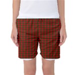 Dunbar Tartan Women s Basketball Shorts