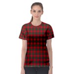 MacDuff Tartan Women s Sport Mesh Tee