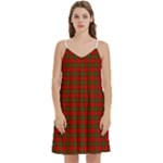 MacGregor Tartan Women s Reversible Sports Bra with Border