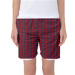 Ruthven Tartan Women s Basketball Shorts