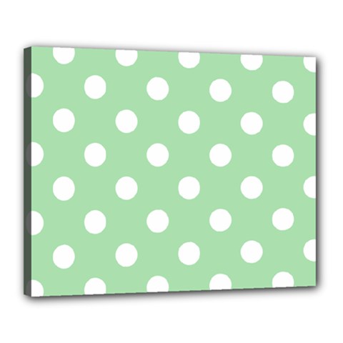 Polka Dots