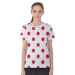 Rwpolka (1) Women s Cotton Tee
