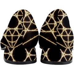 Women s Block Heels  