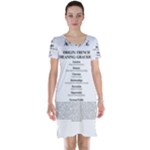 Annette Short Sleeve Nightdress
