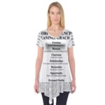 Annette Short Sleeve Tunic 