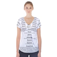 Short Sleeve Front Detail Top 