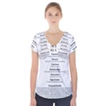 Annette Short Sleeve Front Detail Top