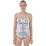 Annette Sweetheart Tankini Set