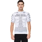 Annette Men s Short Sleeve Rash Guard