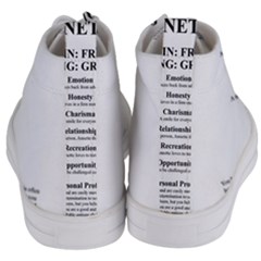 Women s Mid-Top Canvas Sneakers 