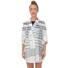 Half Sleeve Chiffon Kimono 