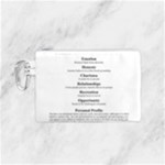 Annette Canvas Cosmetic Bag (Small)