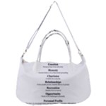 Annette Removal Strap Handbag