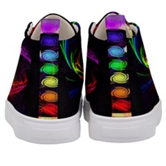 Kids  Mid-Top Canvas Sneakers 
