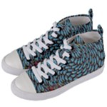 Peacock Women s Mid-Top Canvas Sneakers