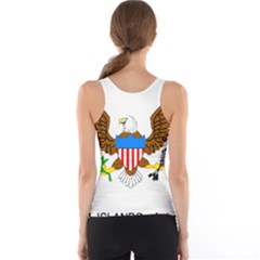 Women s Basic Tank Top Back Women s Basic Tank Top Back