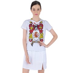 Women s Sports Top 