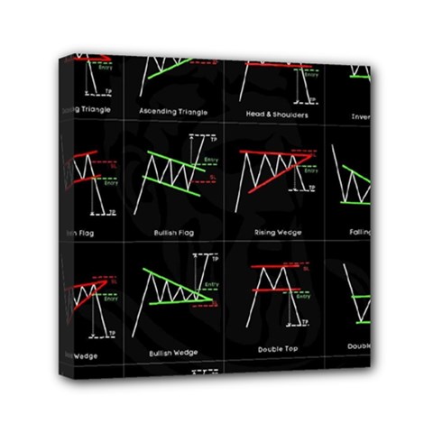 Chart Pattern Mini Canvas 6  x 6  (Stretched) from ArtsNow.com
