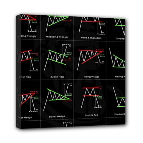Chart Pattern Mini Canvas 8  x 8  (Stretched) from ArtsNow.com