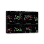 Chart Pattern Mini Canvas 6  x 4  (Stretched)