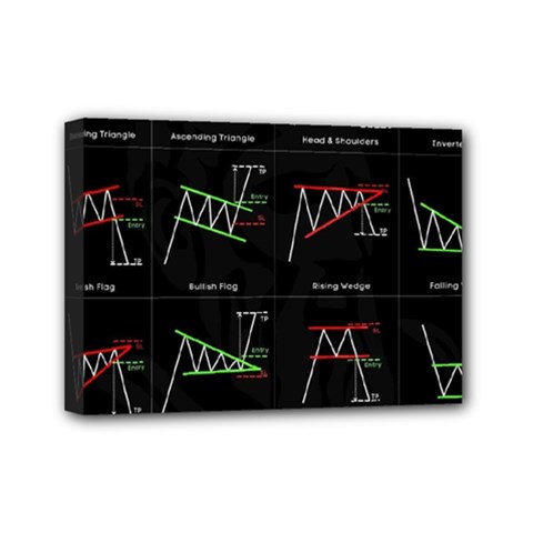 Chart Pattern Mini Canvas 7  x 5  (Stretched) from ArtsNow.com