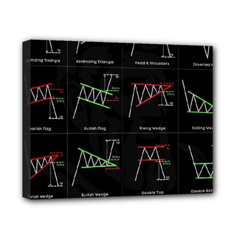 Chart Pattern Canvas 10  x 8  (Stretched) from ArtsNow.com