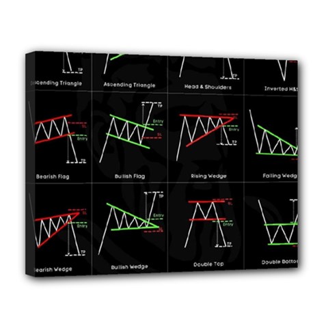 Chart Pattern Canvas 14  x 11  (Stretched) from ArtsNow.com