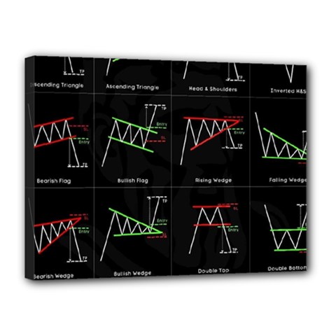 Chart Pattern Canvas 16  x 12  (Stretched) from ArtsNow.com