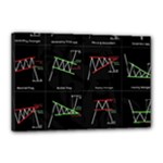 Chart Pattern Canvas 18  x 12  (Stretched)