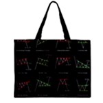 Chart Pattern Zipper Mini Tote Bag