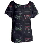 Chart Pattern Women s Oversized Tee