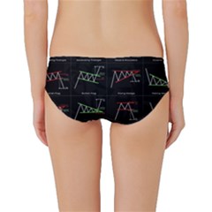 Classic Bikini Bottoms 