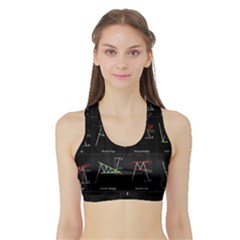 Sports Bra with Border 