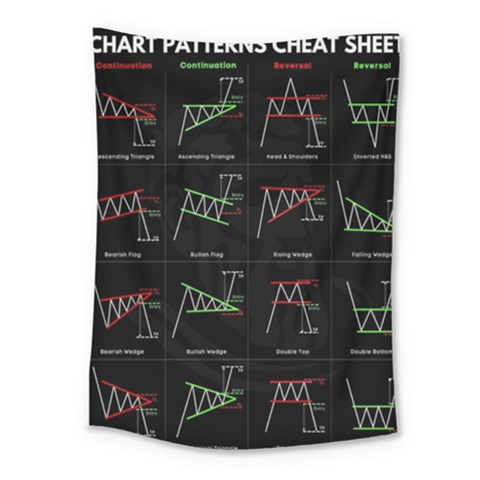 Chart Pattern Medium Tapestry from ArtsNow.com