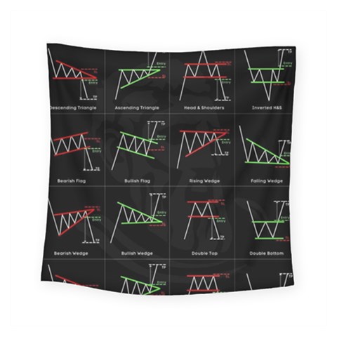 Chart Pattern Square Tapestry (Small) from ArtsNow.com