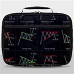 Chart Pattern Full Print Lunch Bag