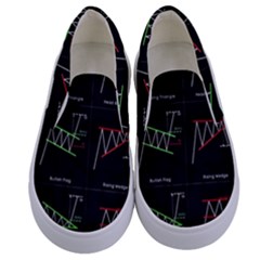 Kids  Canvas Slip Ons 