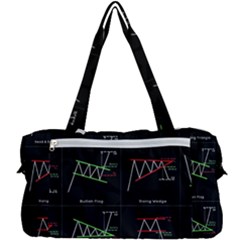 Multi Function Bag 