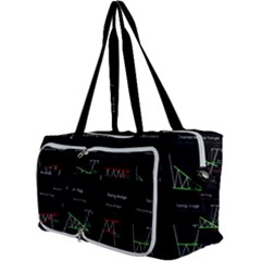 Multi Function Bag 