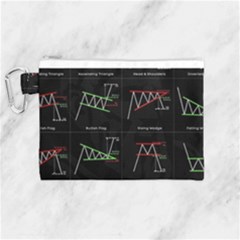 Canvas Cosmetic Bag (Medium) 