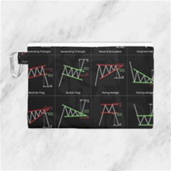 Canvas Cosmetic Bag (Large) 