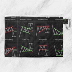 Canvas Cosmetic Bag (XL) 