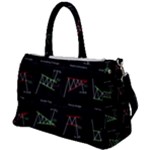 Chart Pattern Duffel Travel Bag