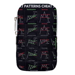 Chart Pattern Waist Pouch (Large) from ArtsNow.com