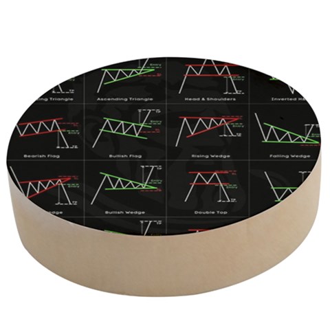 Chart Pattern Wooden Bottle Opener (Round) from ArtsNow.com