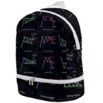 Chart Pattern Zip Bottom Backpack