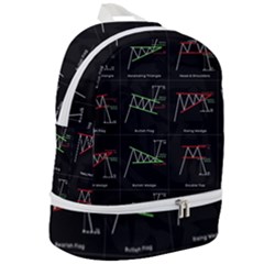 Zip Bottom Backpack 