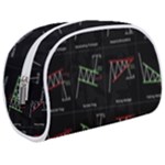 Chart Pattern Make Up Case (Medium)