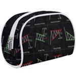 Chart Pattern Make Up Case (Large)