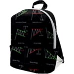 Chart Pattern Zip Up Backpack